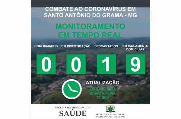 MONITORAMENTO EM TEMPO REAL