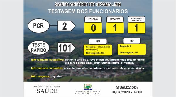 TESTAGEM DOS FUNCIONÁRIOS 10/07/2020