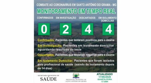 MONITORAMENTO 17/06/2020