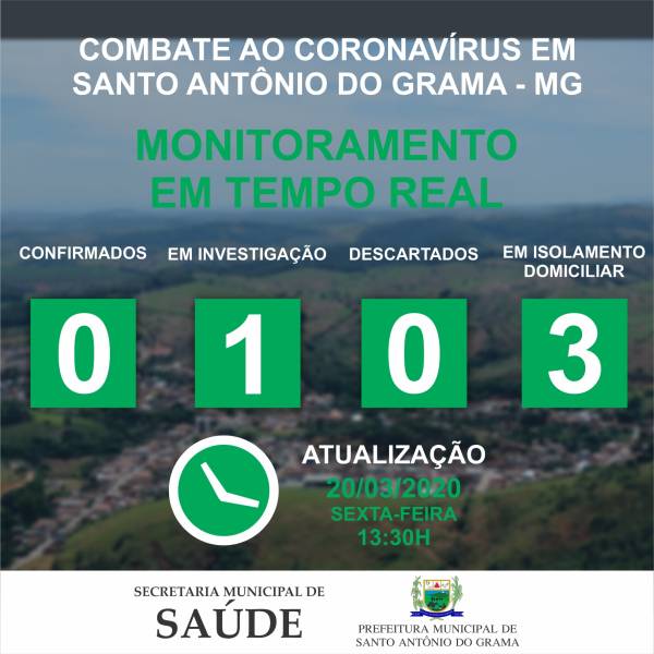 MONITORAMENTO EM TEMPO REAL DO CORONAV&Iacute;RUS