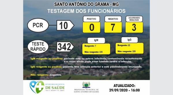 TESTAGEM DOS FUNCIONÁRIOS 29/09/2020