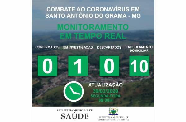 MONITORAMENTO EM TEMPO REAL