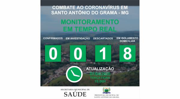 MONITORAMENTO EM TEMPO REAL